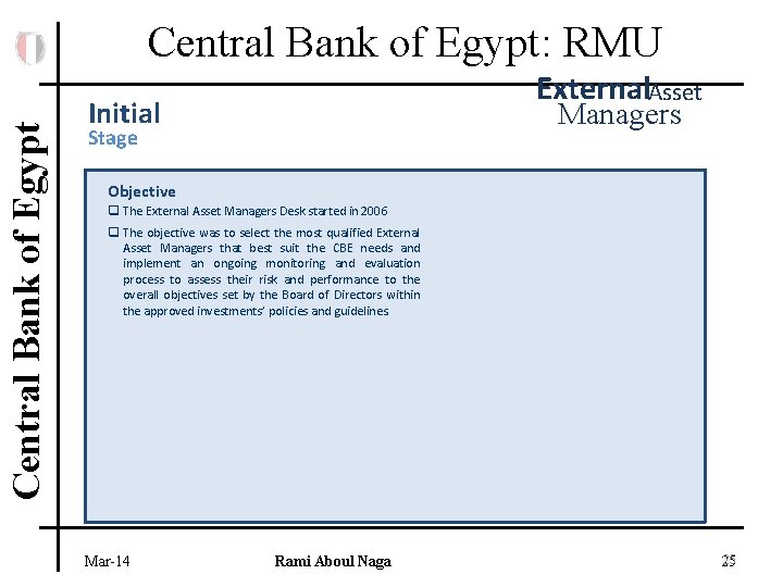 Central Bank of Egypt: RMU External. Asset Initial Managers Stage Objective q The External