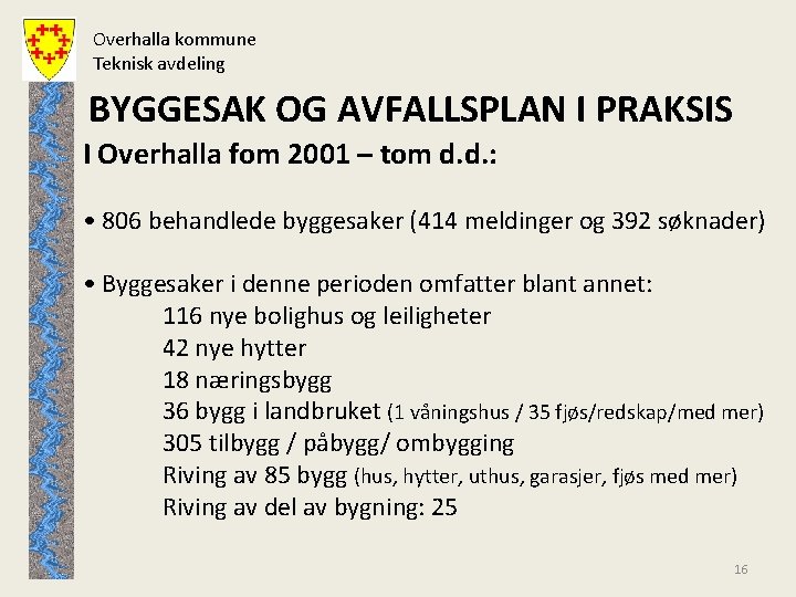 Overhalla kommune Teknisk avdeling BYGGESAK OG AVFALLSPLAN I PRAKSIS I Overhalla fom 2001 –