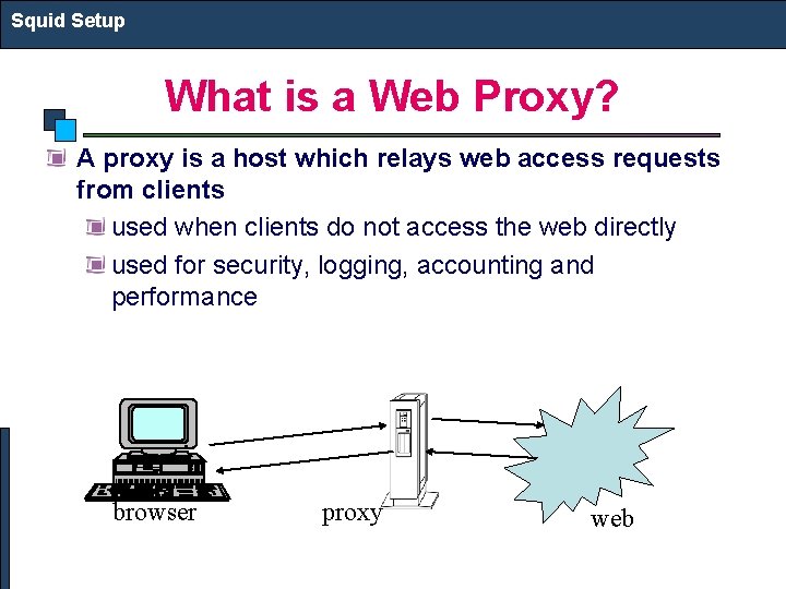 Squid Setup What is a Web Proxy? A proxy is a host which relays