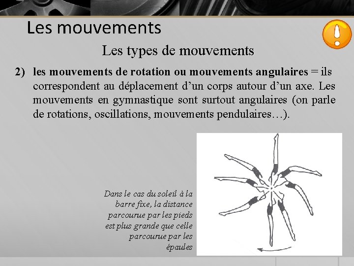 Les mouvements Les types de mouvements 2) les mouvements de rotation ou mouvements angulaires
