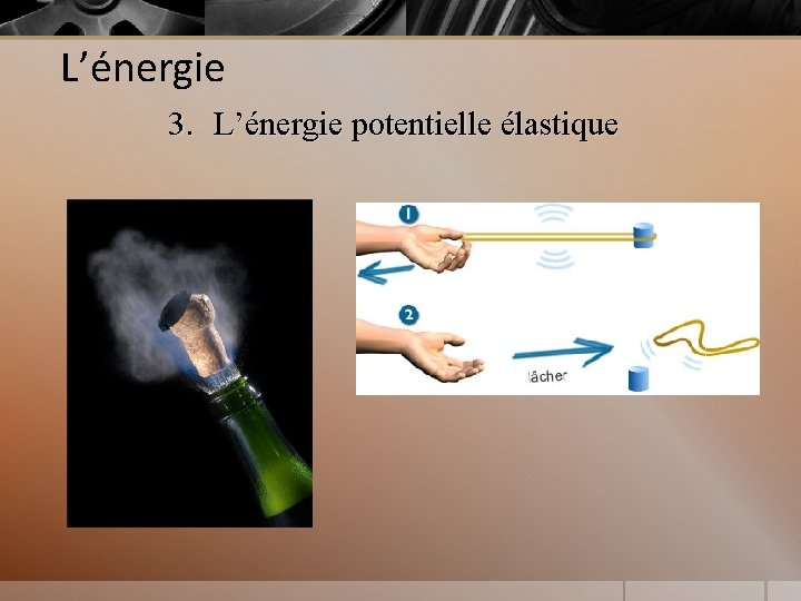 L’énergie 3. L’énergie potentielle élastique 