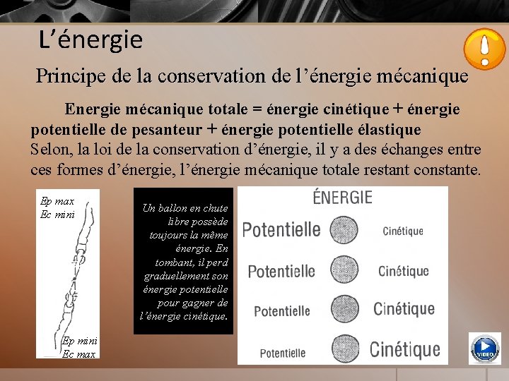 L’énergie Principe de la conservation de l’énergie mécanique Energie mécanique totale = énergie cinétique