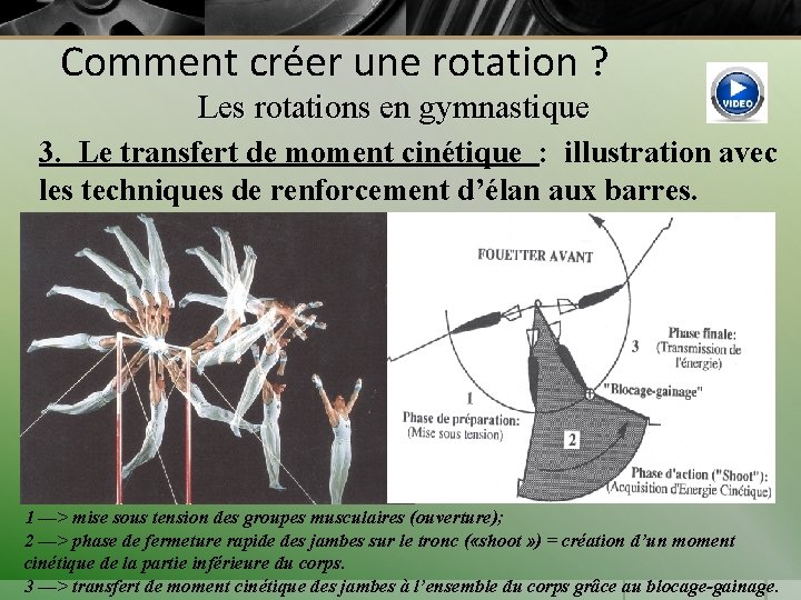 Comment créer une rotation ? Les rotations en gymnastique 3. Le transfert de moment