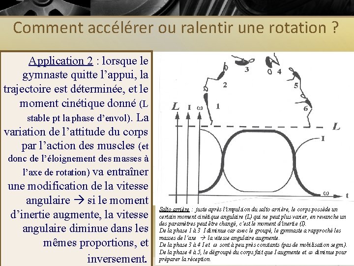 Comment accélérer ou ralentir une rotation ? Application 2 : lorsque le gymnaste quitte