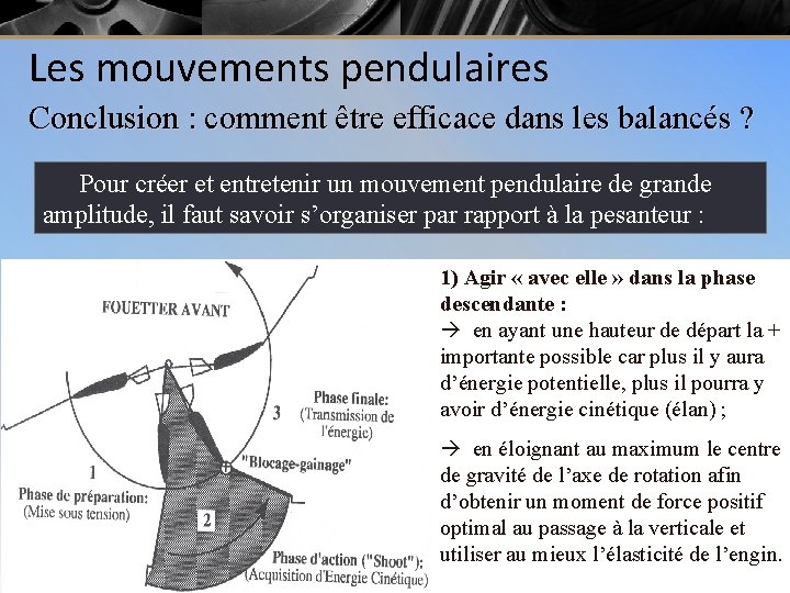 Les mouvements pendulaires Conclusion : comment être efficace dans les balancés ? Pour créer