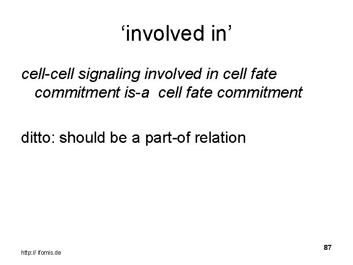 ‘involved in’ cell-cell signaling involved in cell fate commitment is-a cell fate commitment ditto: