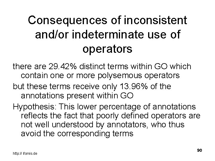 Consequences of inconsistent and/or indeterminate use of operators there are 29. 42% distinct terms