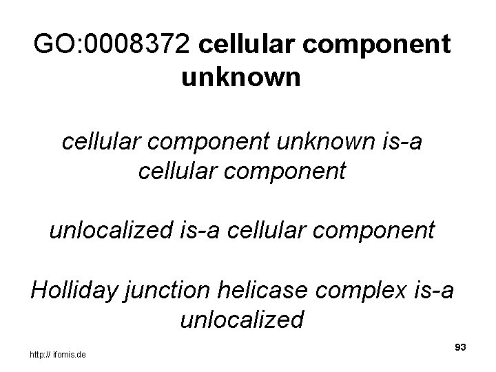 GO: 0008372 cellular component unknown is-a cellular component unlocalized is-a cellular component Holliday junction