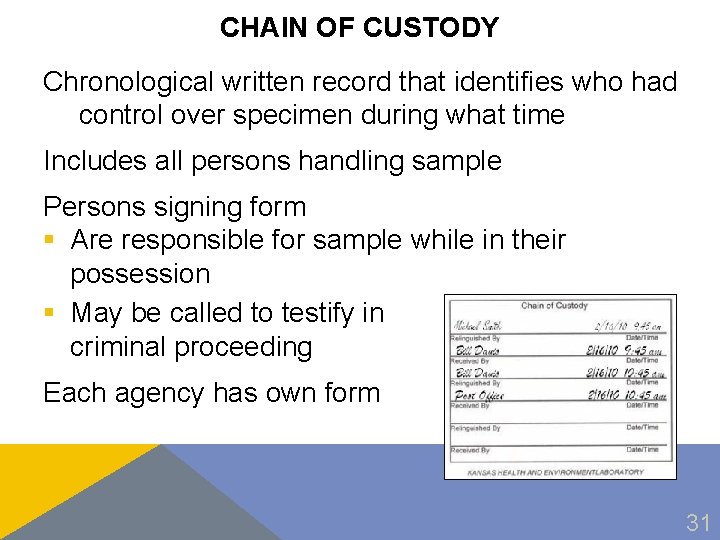 CHAIN OF CUSTODY Chronological written record that identifies who had control over specimen during