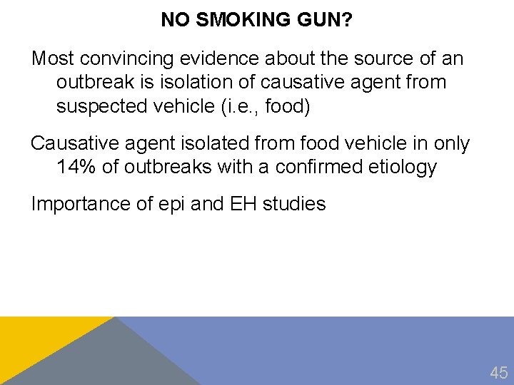 NO SMOKING GUN? Most convincing evidence about the source of an outbreak is isolation