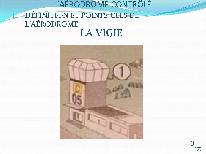 L’AÉRODROME CONTRÔLÉ I. DÉFINITION ET POINTS-CLÉS DE L’AÉRODROME LA VIGIE 13 /55 