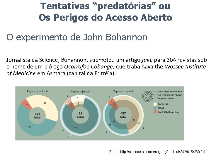 Tentativas “predatórias” ou Os Perigos do Acesso Aberto O experimento de John Bohannon Jornalista