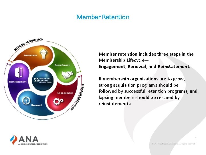 Member Retention Member retention includes three steps in the Membership Lifecycle— Engagement, Renewal, and