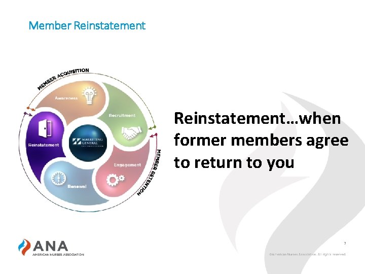 Member Reinstatement…when former members agree to return to you 7 