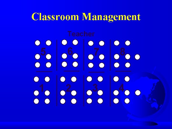 Classroom Management Teacher 5 6 7 8 1 2 3 4 