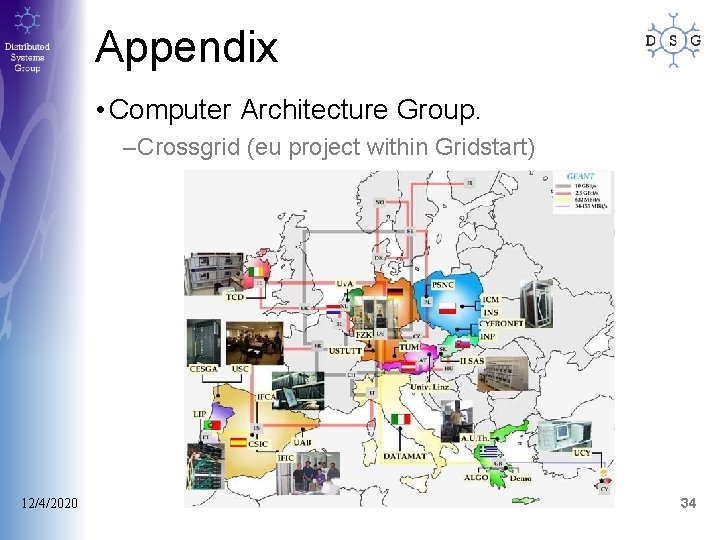 Appendix • Computer Architecture Group. –Crossgrid (eu project within Gridstart) 12/4/2020 34 
