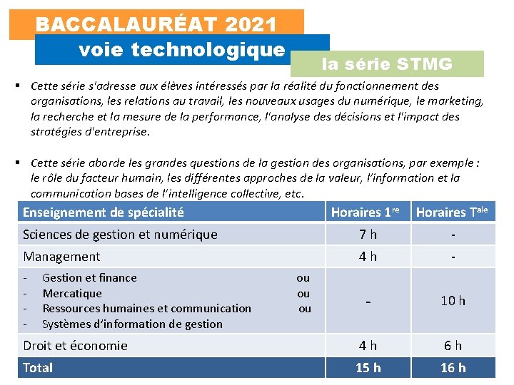 BACCALAURÉAT 2021 voie technologique la série STMG § Cette série s'adresse aux élèves intéressés