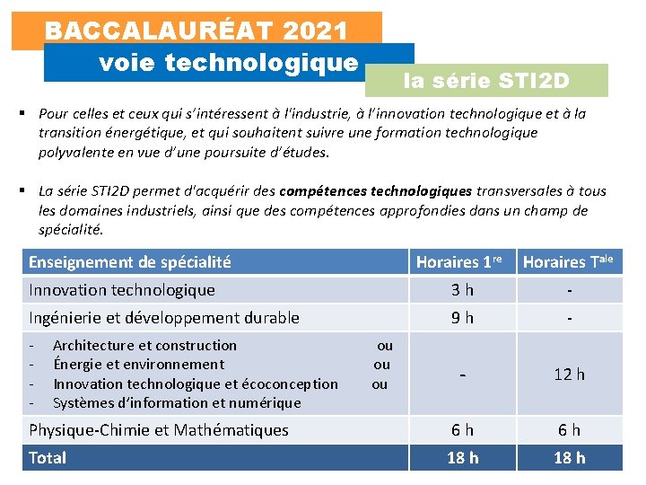 BACCALAURÉAT 2021 voie technologique la série STI 2 D § Pour celles et ceux