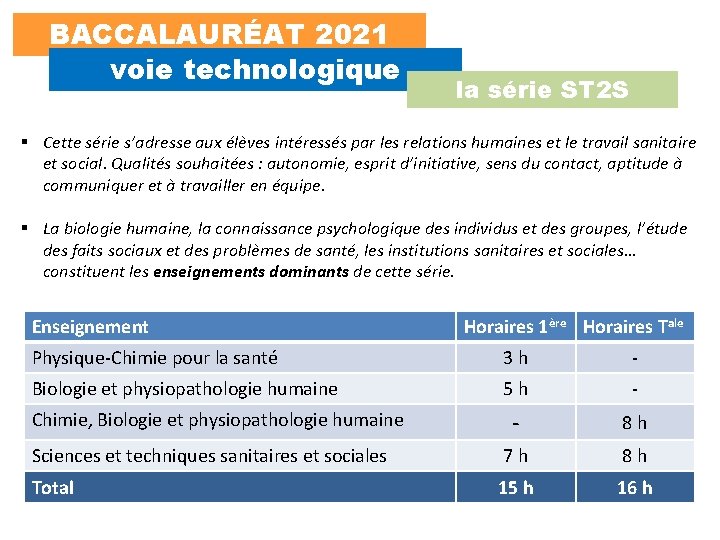 BACCALAURÉAT 2021 voie technologique la série ST 2 S § Cette série s’adresse aux