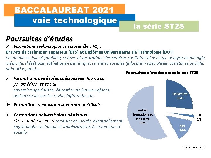 BACCALAURÉAT 2021 voie technologique la série ST 2 S Poursuites d’études Ø Formations technologiques