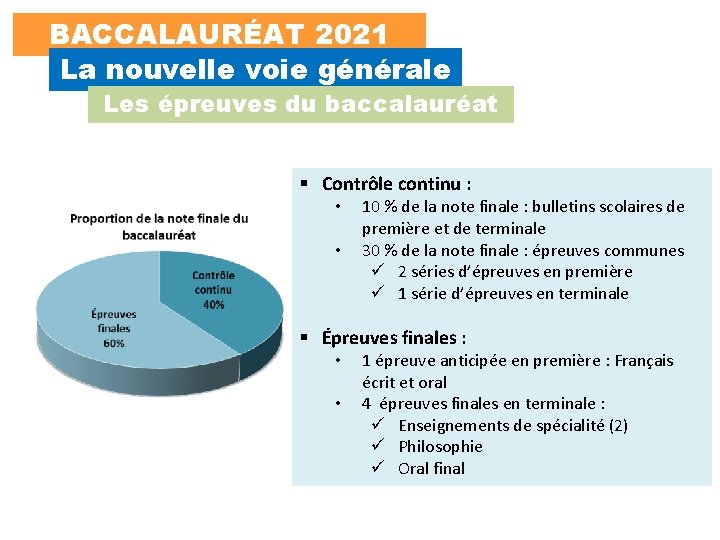 BACCALAURÉAT 2021 La nouvelle voie générale Les épreuves du baccalauréat § Contrôle continu :