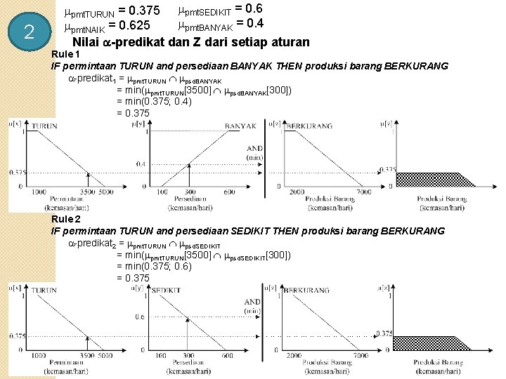 2 pmt. TURUN = 0. 375 pmt. SEDIKIT = 0. 6 pmt. BANYAK =