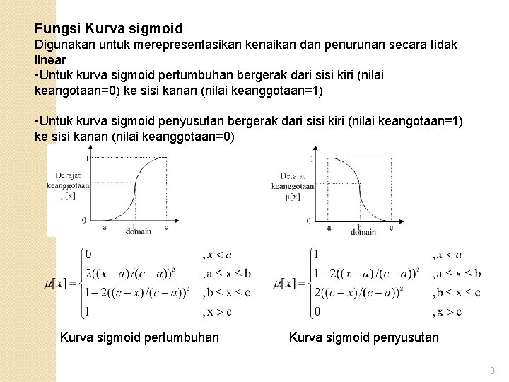 Fungsi Kurva sigmoid Digunakan untuk merepresentasikan kenaikan dan penurunan secara tidak linear • Untuk