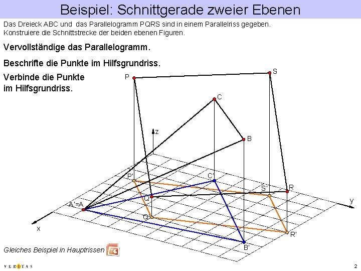 Beispiel: Schnittgerade zweier Ebenen Das Dreieck ABC und das Parallelogramm PQRS sind in einem