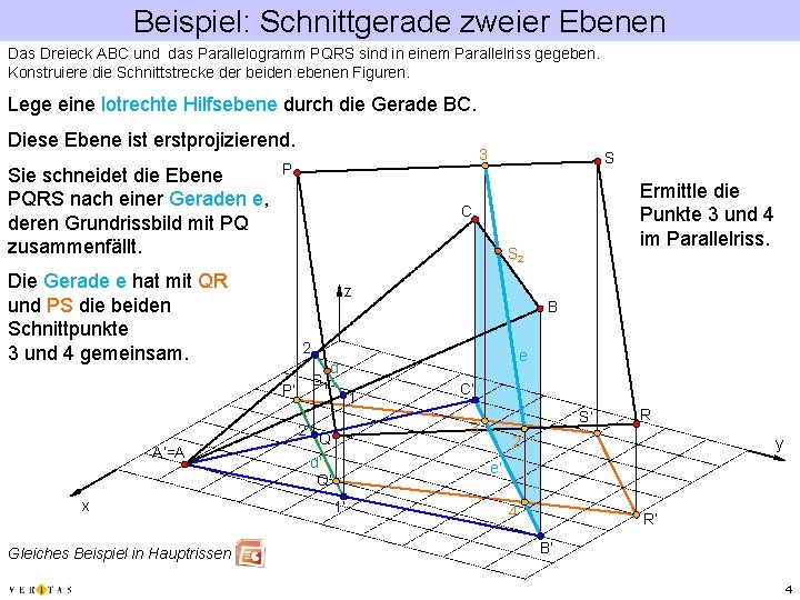 Beispiel: Schnittgerade zweier Ebenen Das Dreieck ABC und das Parallelogramm PQRS sind in einem