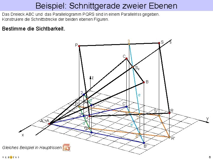 Beispiel: Schnittgerade zweier Ebenen Das Dreieck ABC und das Parallelogramm PQRS sind in einem