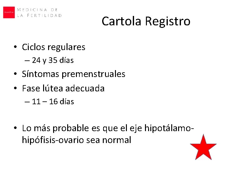 Cartola Registro • Ciclos regulares – 24 y 35 días • Síntomas premenstruales •