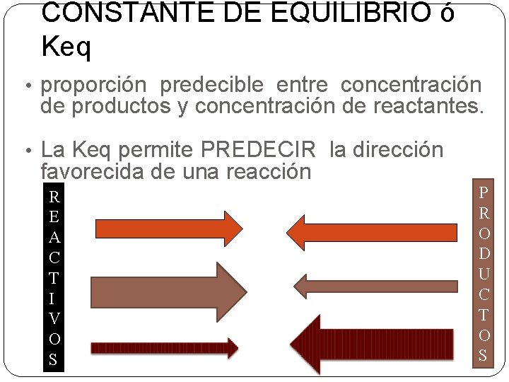 CONSTANTE DE EQUILIBRIO ó Keq • proporción predecible entre concentración de productos y concentración