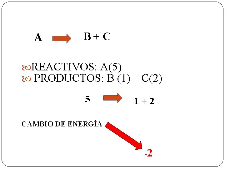 A B+C REACTIVOS: A(5) PRODUCTOS: B (1) – C(2) 5 1+2 CAMBIO DE ENERGÌA