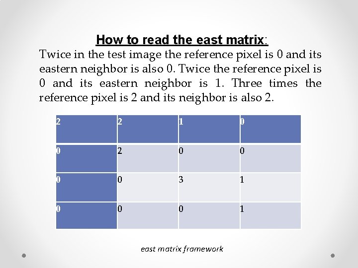 How to read the east matrix: Twice in the test image the reference pixel