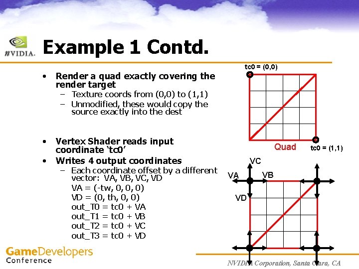 Example 1 Contd. • tc 0 = (0, 0) Render a quad exactly covering