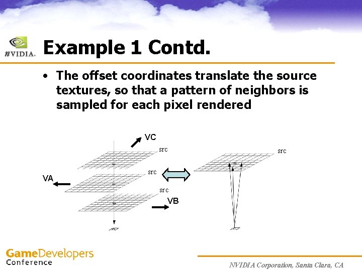 Example 1 Contd. • The offset coordinates translate the source textures, so that a