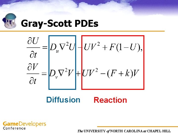 Gray-Scott PDEs Diffusion Reaction The UNIVERSITY of NORTH CAROLINA at CHAPEL HILL 