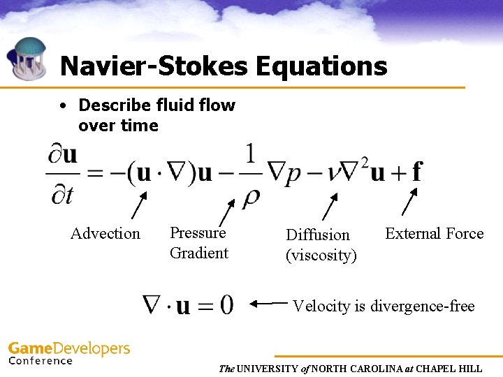 Navier-Stokes Equations • Describe fluid flow over time Advection Pressure Gradient Diffusion (viscosity) External