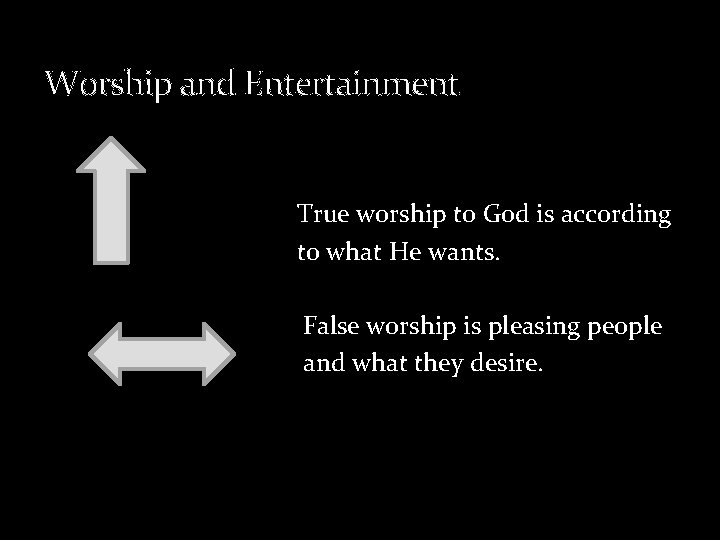 Worship and Entertainment True worship to God is according to what He wants. False
