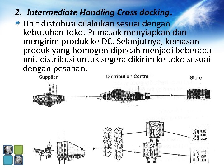 2. Intermediate Handling Cross docking. Unit distribusi dilakukan sesuai dengan kebutuhan toko. Pemasok menyiapkan 2. Intermediate Handling Cross docking. Unit distribusi dilakukan sesuai dengan kebutuhan toko. Pemasok menyiapkan