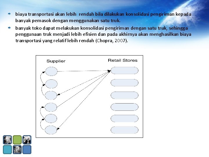 biaya transportasi akan lebih rendah bila dilakukan konsolidasi pengiriman kepada banyak pemasok dengan menggunakan biaya transportasi akan lebih rendah bila dilakukan konsolidasi pengiriman kepada banyak pemasok dengan menggunakan