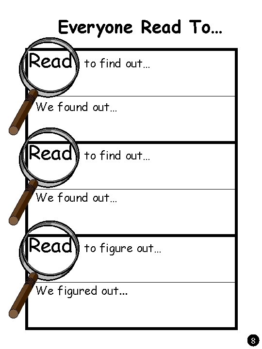 Everyone Read To… Read to find out… We found out… Read to figure out…