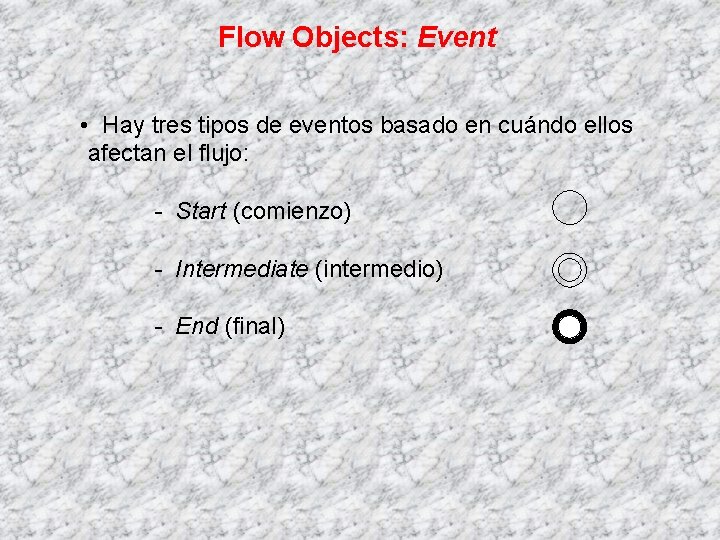 Flow Objects: Event • Hay tres tipos de eventos basado en cuándo ellos afectan