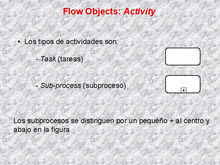 Flow Objects: Activity • Los tipos de actividades son: - Task (tareas) - Sub-process