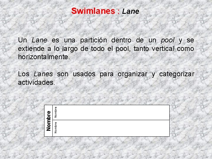 Swimlanes : Lane Un Lane es una partición dentro de un pool y se