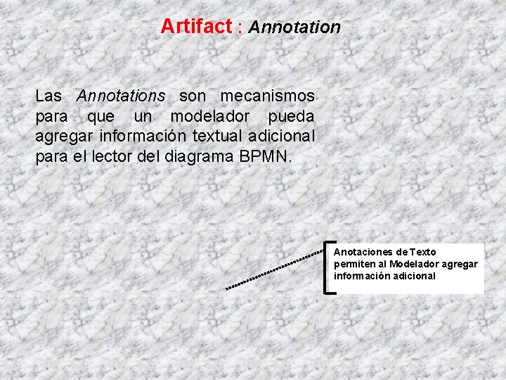 Artifact : Annotation Las Annotations son mecanismos para que un modelador pueda agregar información