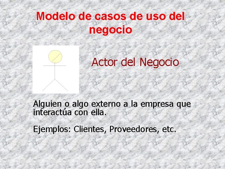 Modelo de casos de uso del negocio Actor del Negocio Alguien o algo externo