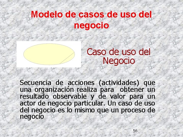 Modelo de casos de uso del negocio Caso de uso del Negocio Secuencia de