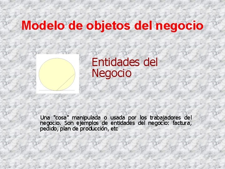 Modelo de objetos del negocio Entidades del Negocio Una "cosa" manipulada o usada por