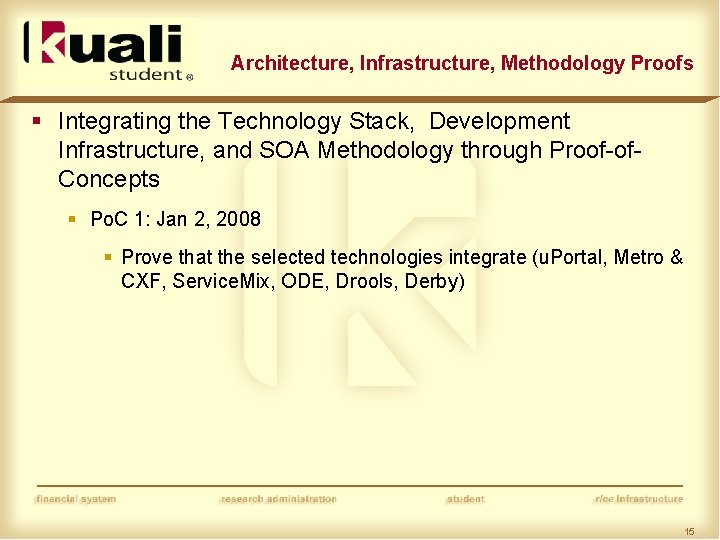 Architecture, Infrastructure, Methodology Proofs § Integrating the Technology Stack, Development Infrastructure, and SOA Methodology